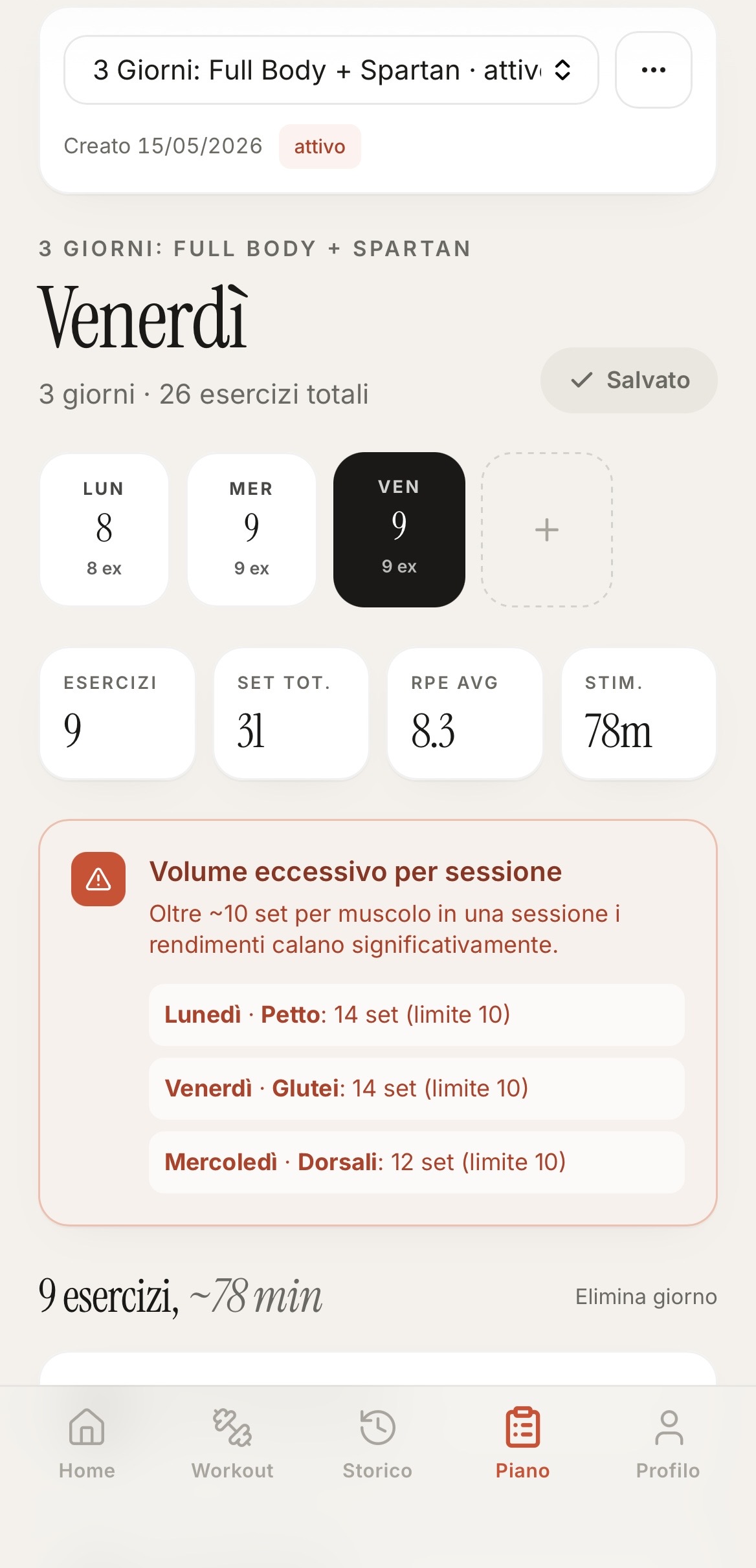 Plan editor showing a 3-day full-body plan with a volume-overload warning highlighting per-muscle set caps.